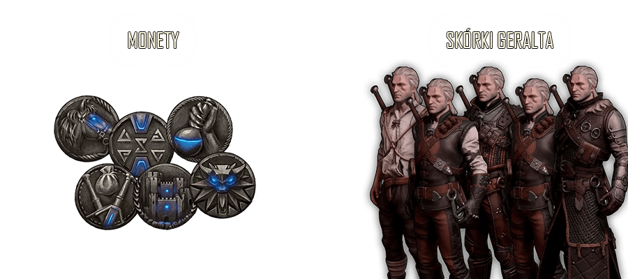 podróż monety skórki gwint
